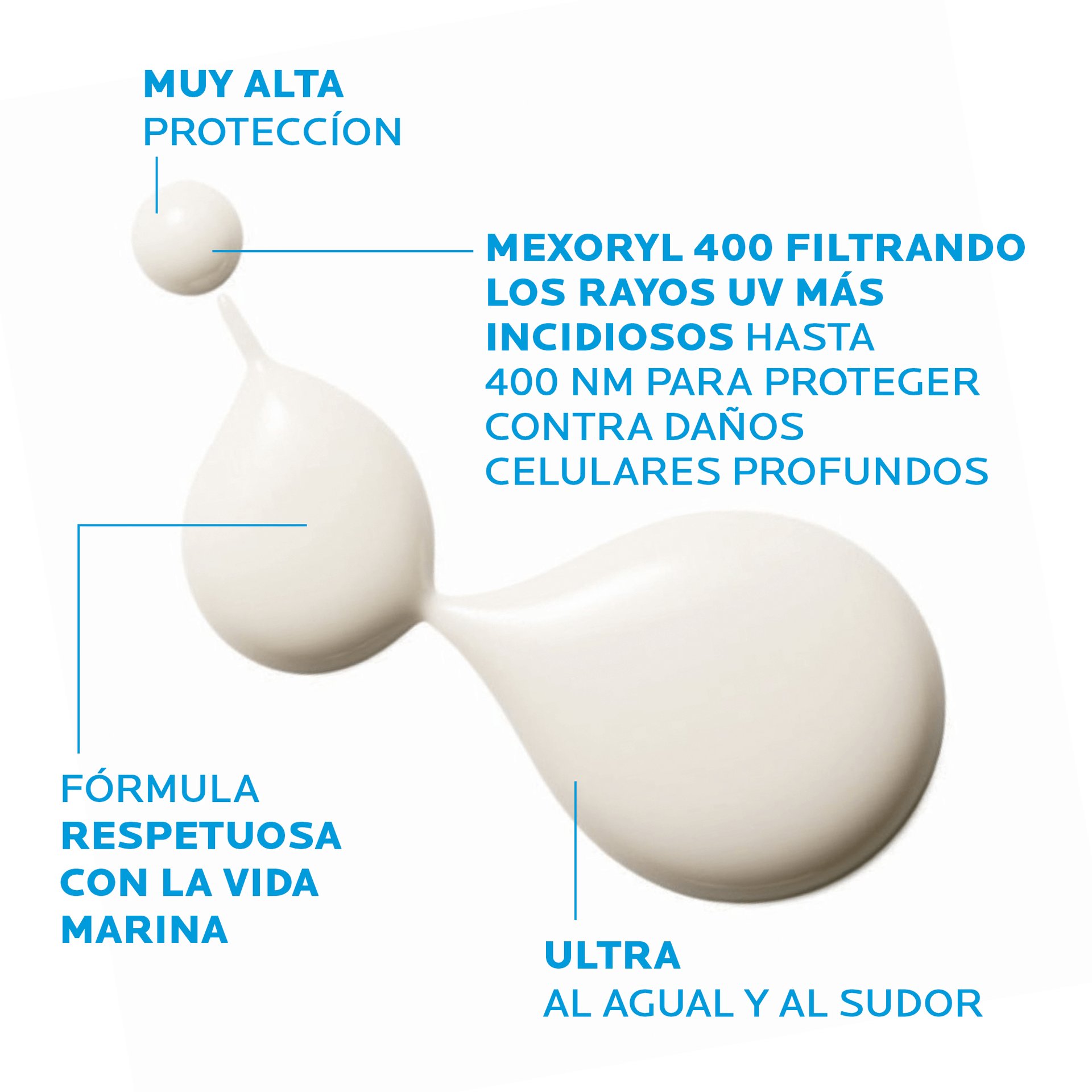 Panel 4: